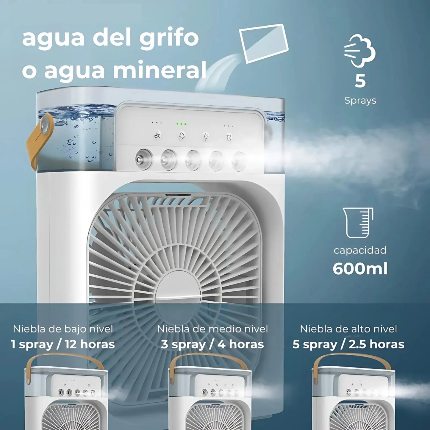 Mini Aire Acondicionado