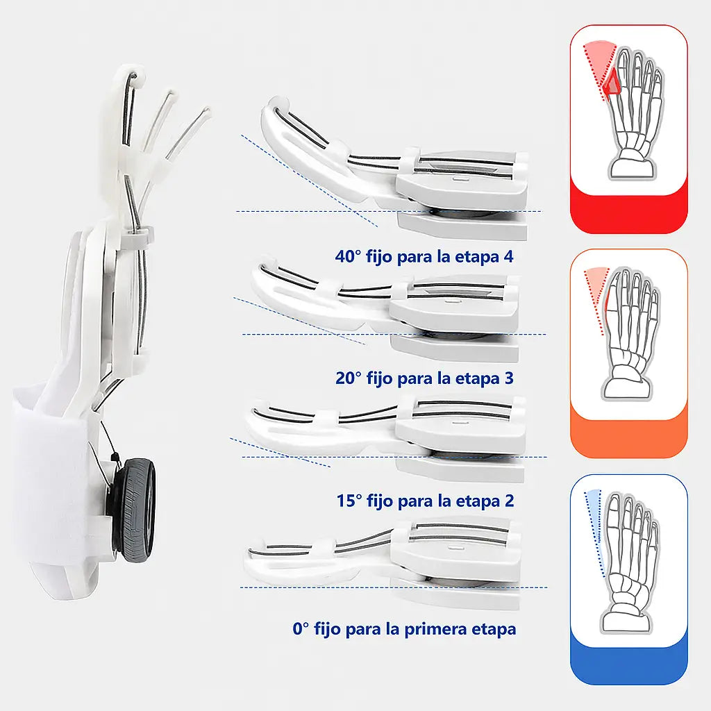 Corrector De Juanetes