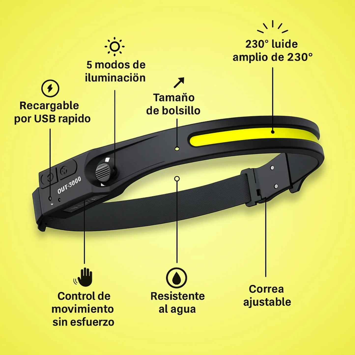 Linterna de Cabeza