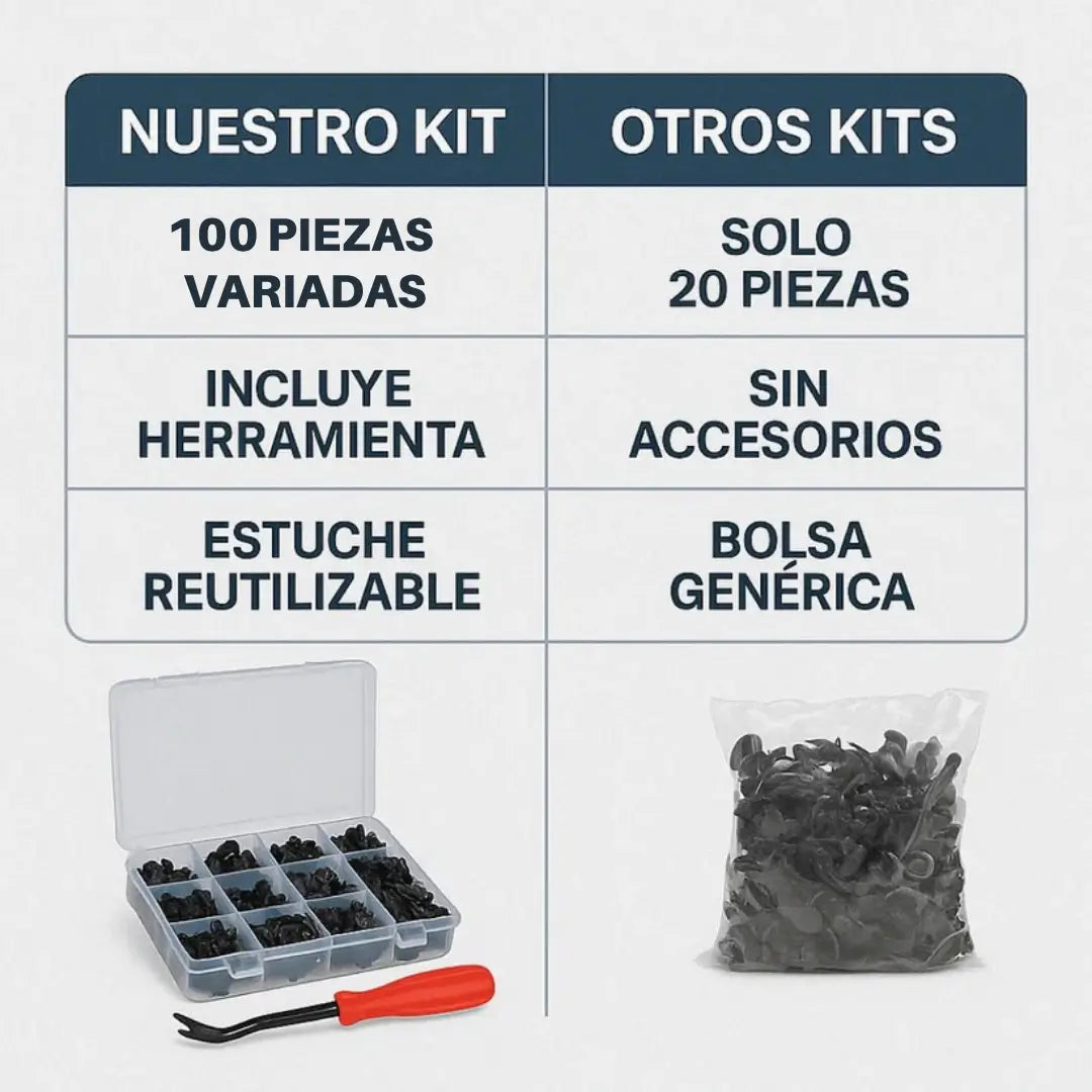 Kit de Clips o Grapas para Automovil.